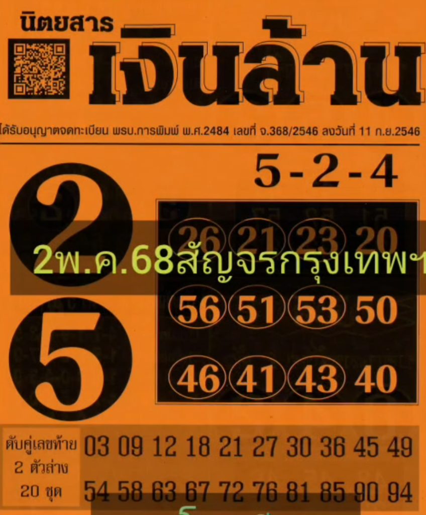 เลขเงินล้าน 2/5/68
