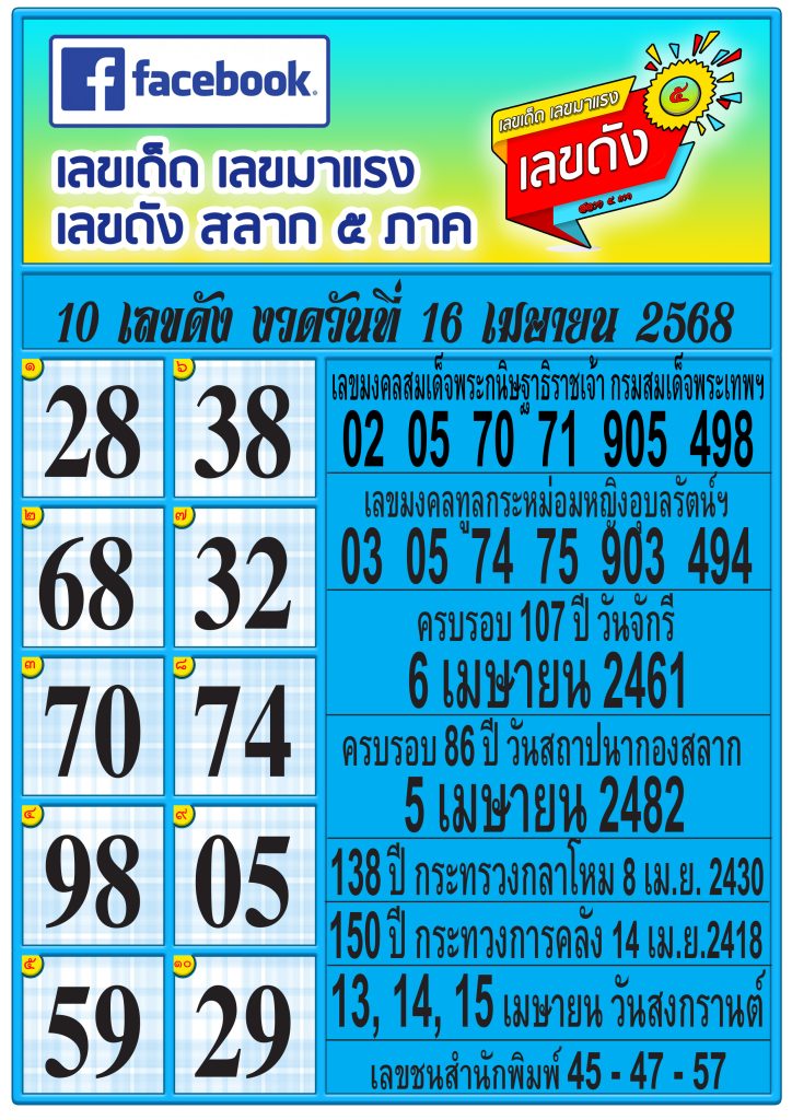 หวยสลาก 5 ภาค 16/4/68