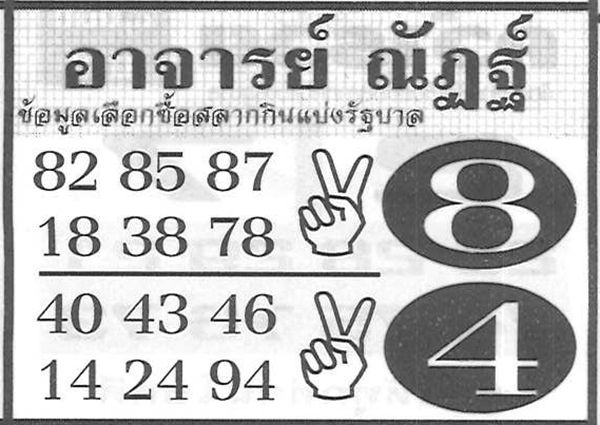 หวยอาจารย์ณัฏฐ์ 16/4/68