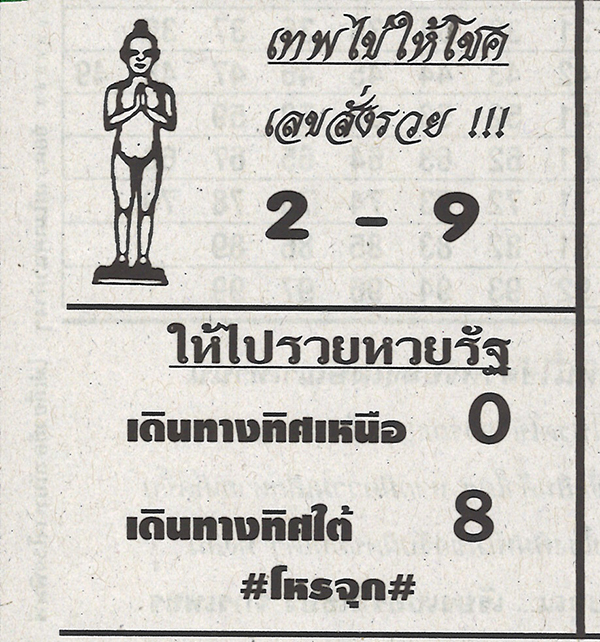 หวยไอ้ไข่ให้โชค 16/4/68