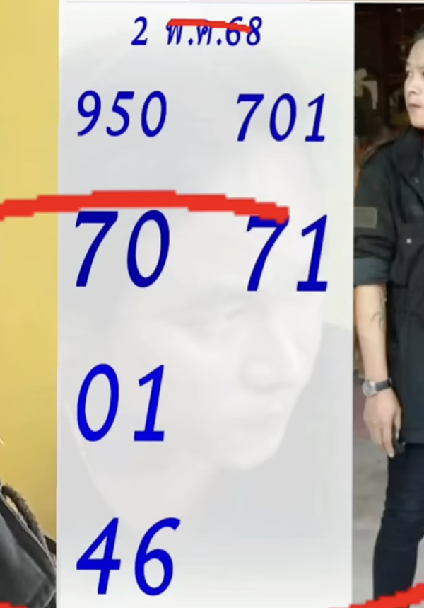 หวยดุ่ยภรัญ 2/5/68