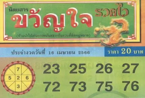 หวยขวัญใจรวยไว 16/4/68