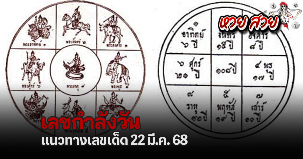 เลขกำลังวัน 22/3/68