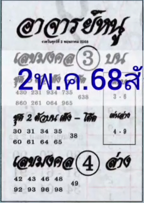 หวยอาจารย์หนู 2/5/68