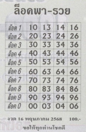 เลขล็อคพารวย 16/5/68
