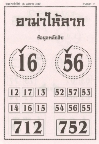 หวยอาม่าให้ลาภ 16/5/68