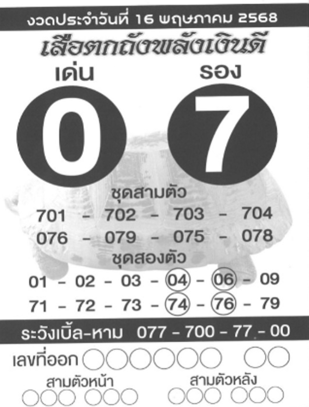 เลขเสือตกถังพลังเงินดี 16/5/68