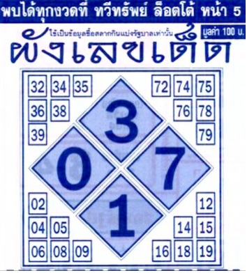 หวยผังเลขเด็ด 16/5/68
