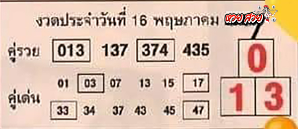 หวยคู่เด่นคู่รวย 16/5/68