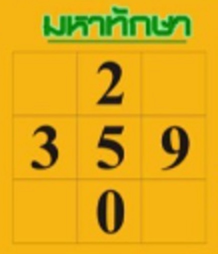 หวยมหาทักษา 16/5/68