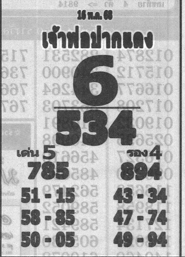 หวยหลวงพ่อปากแดง 16/5/68