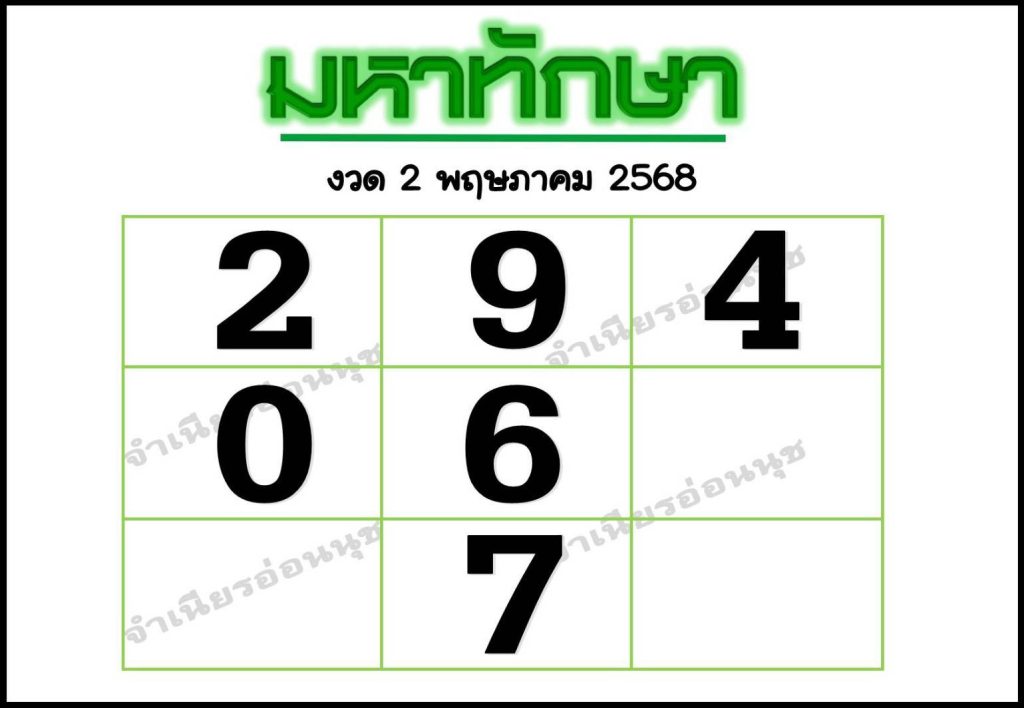 หวยมหาทักษา 2/5/68