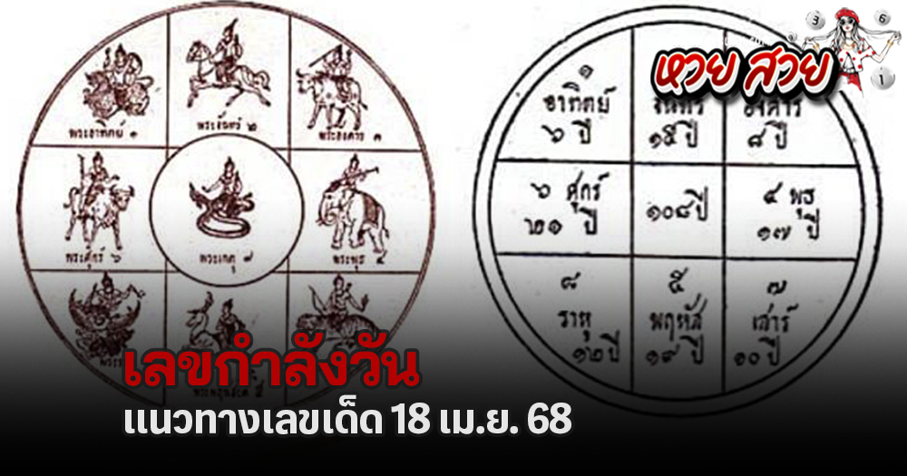 เลขกำลังวัน 18/4/68