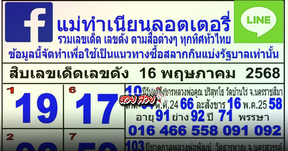หวยแม่ทำเนียน 16/5/68