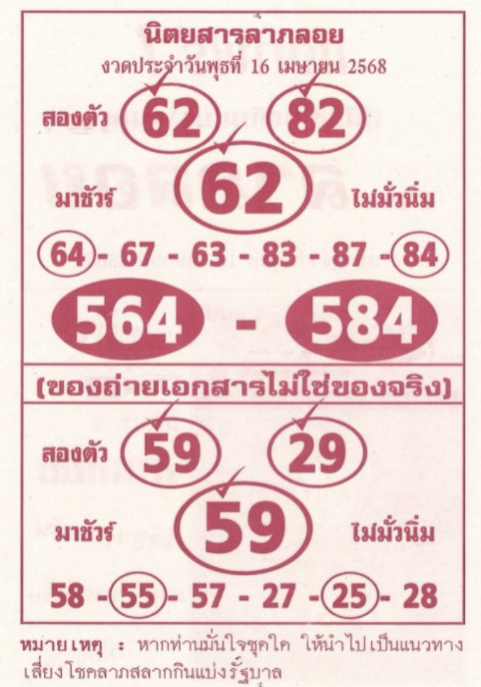 หวยลาภลอย 16/4/68