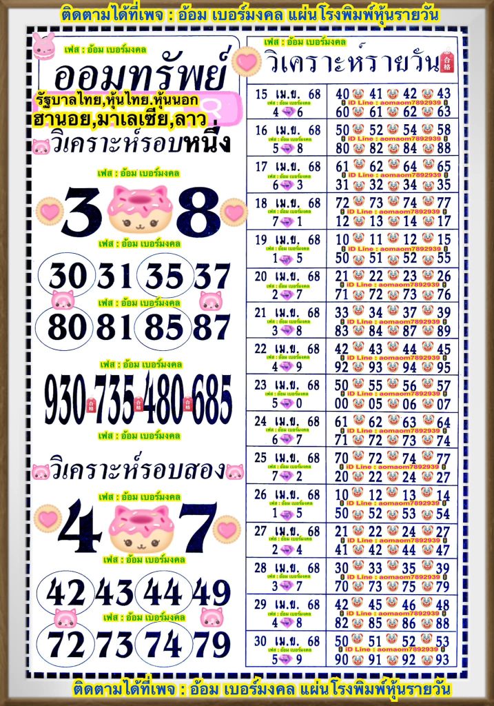 เลขออมทรัพย์ อ้อมเบอร์มงคล 16/4/68