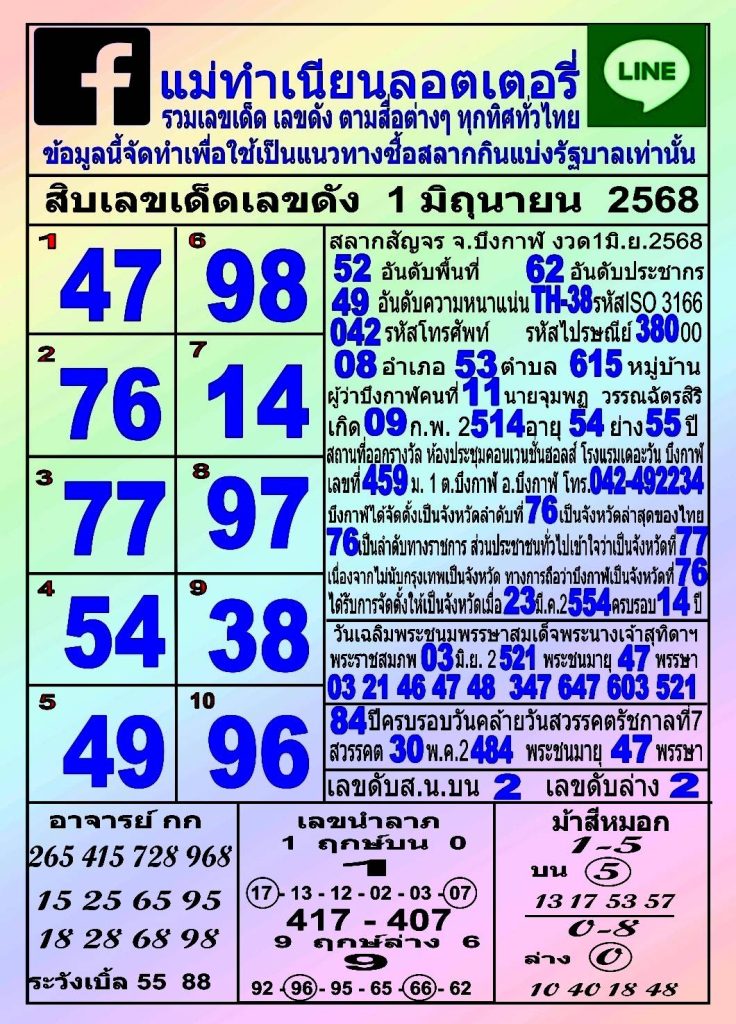 หวยแม่ทำเนียน 16/5/68