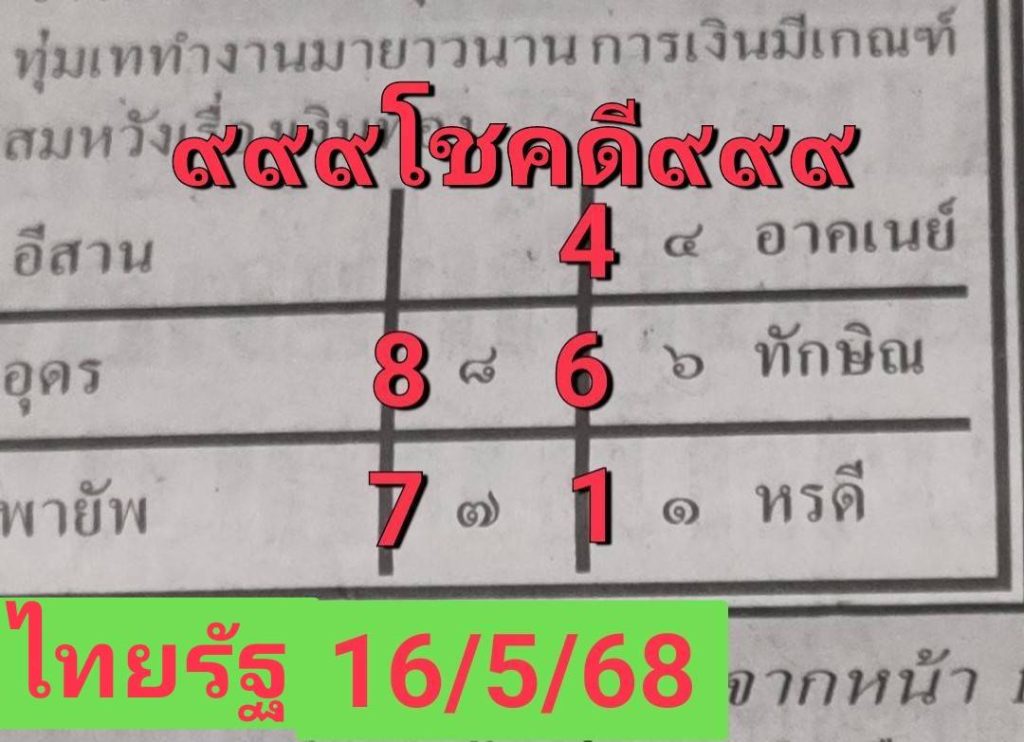 หวยไทยรัฐ 16/5/68