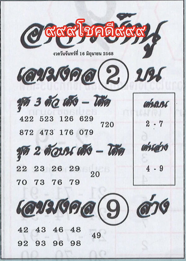 เลขอาจารย์หนู 16/6/68
