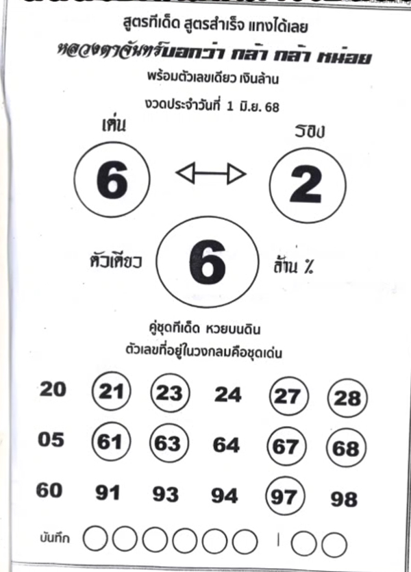 หวยหลวงตาจันทร์ 1/6/68