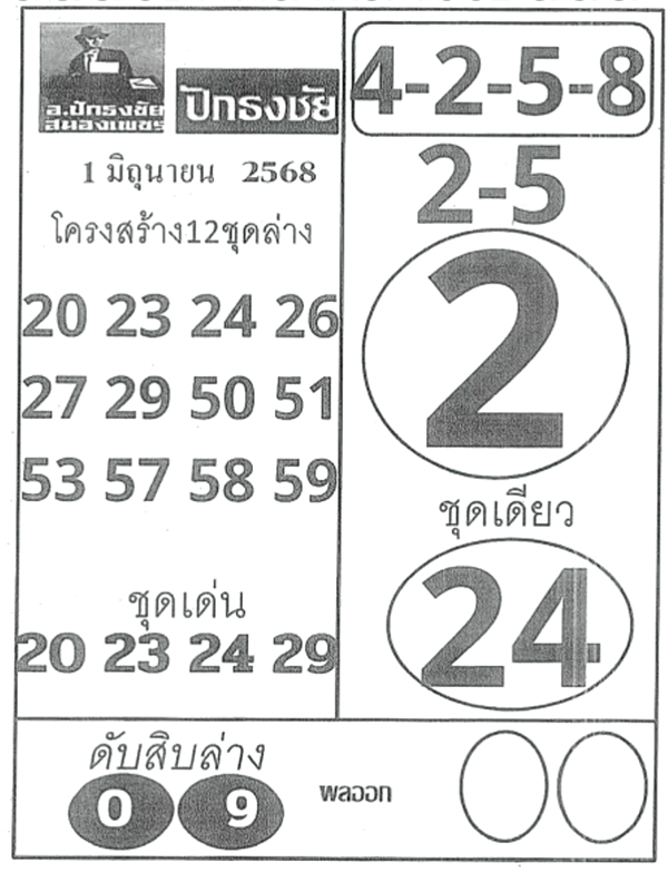 หวยปักธงชัย 1/6/68