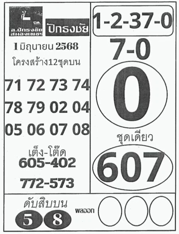 หวยปักธงชัยบน 1/6/68