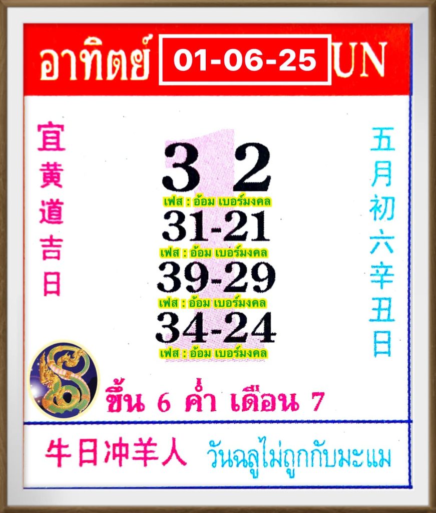 เลขปฏิทิน 1/6/68