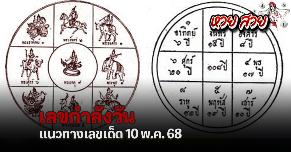 เลขกำลังวัน 10/5/68