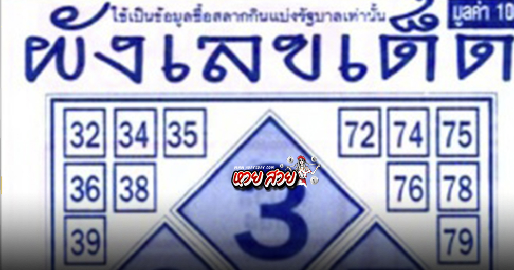 หวยผังเลขเด็ด 16/5/68