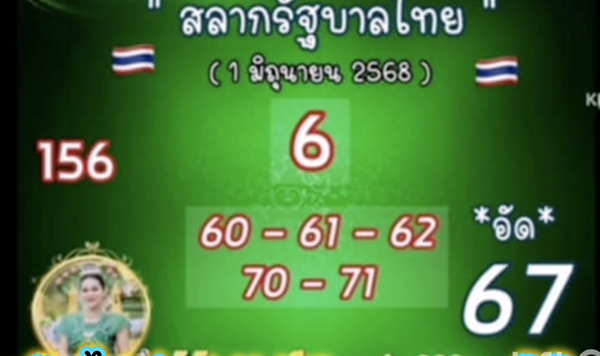เลขเด็ดเจ๊นุ๊ก 1/6/68