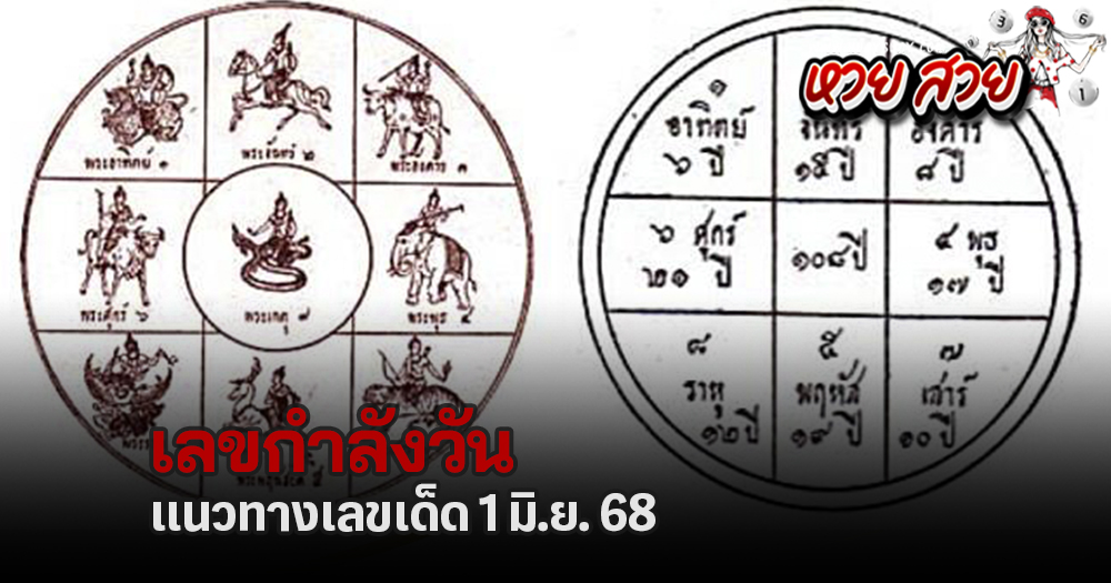 เลขกำลังวันอาทิตย์ 1/6/68
