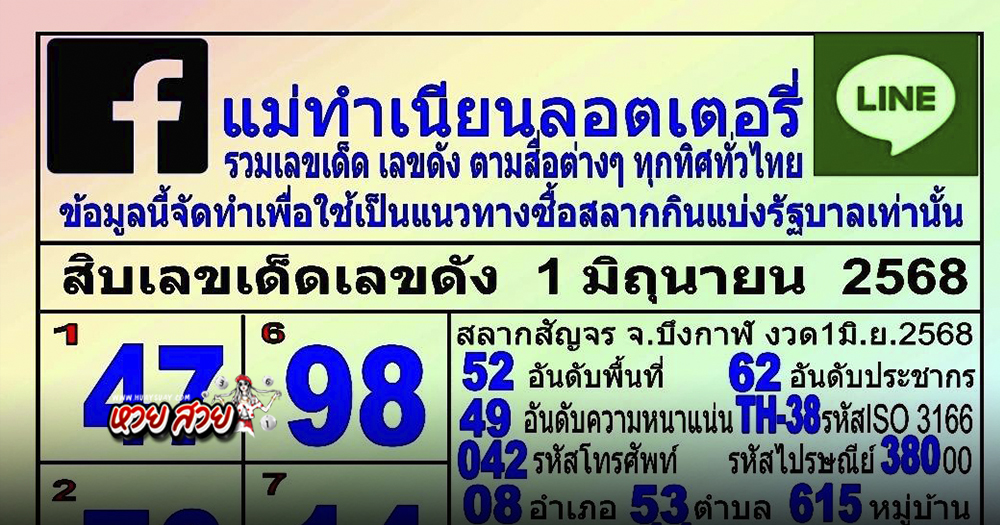 หวยแม่ทำเนียน 16/5/68