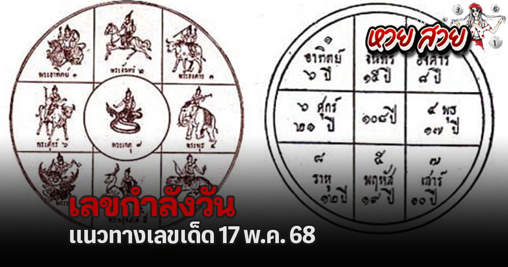 เลขกำลังวัน 17/5/68