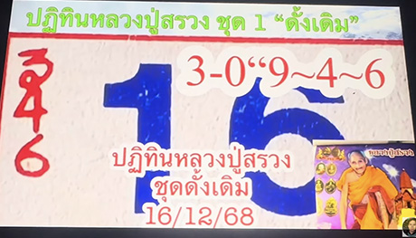 เลขปฏิทินหลวงปู่สรวง 16/12/2568