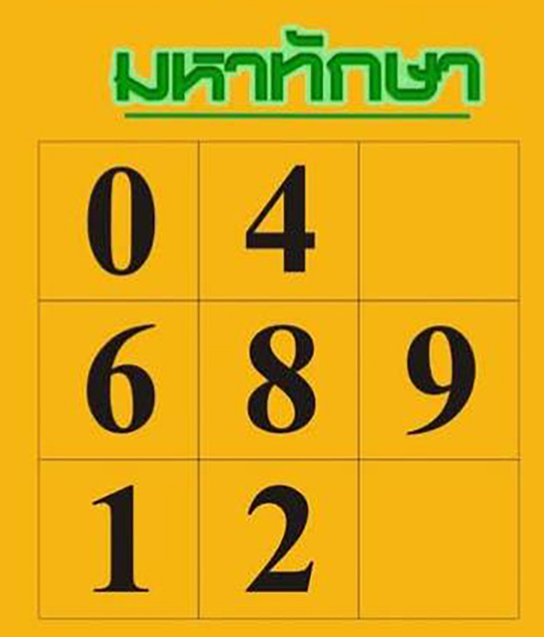 หวยมหาทักษา 1/6/68