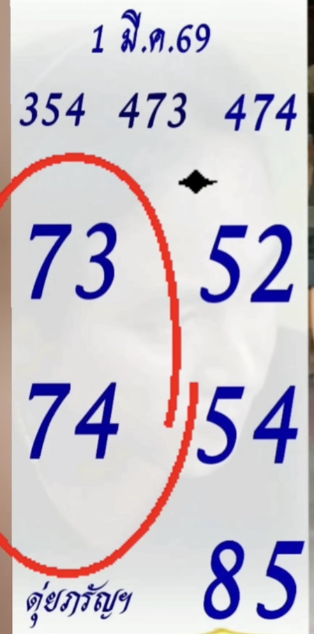 หวยดุ่ย ภรัญ 1/3/2569