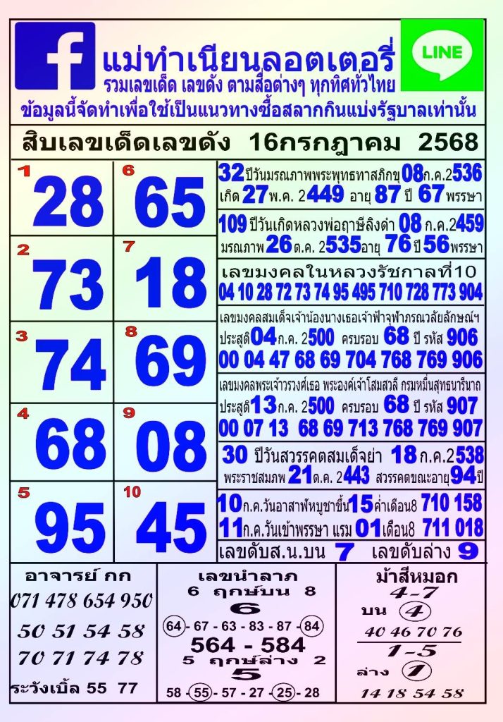 หวยแม่ทำเนียน 16/7/68
