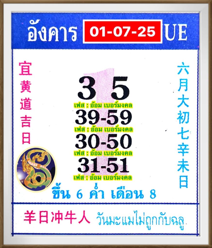 เลขปฏิทินจีน 1/7/68