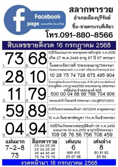 เลขสลากพารวย 16/7/68