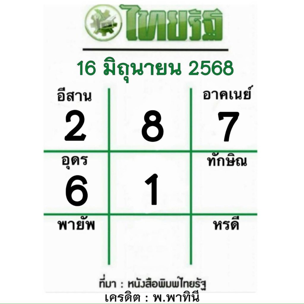 หวยไทยรัฐ 16/6/68