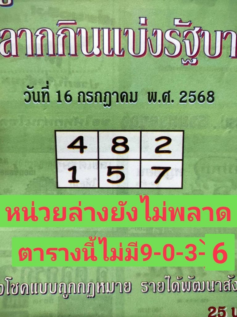 เลขสลากกินแบ่งรัฐบาล 16/7/68