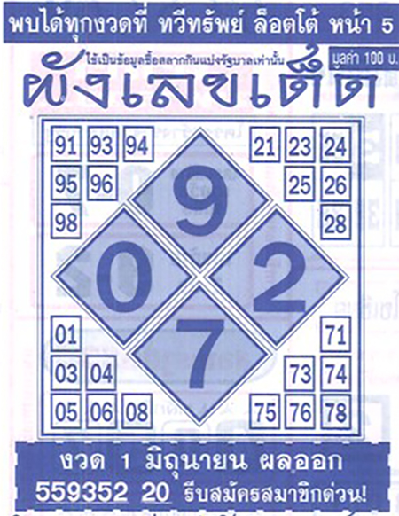 หวยผังเลขเด็ด 1/7/68