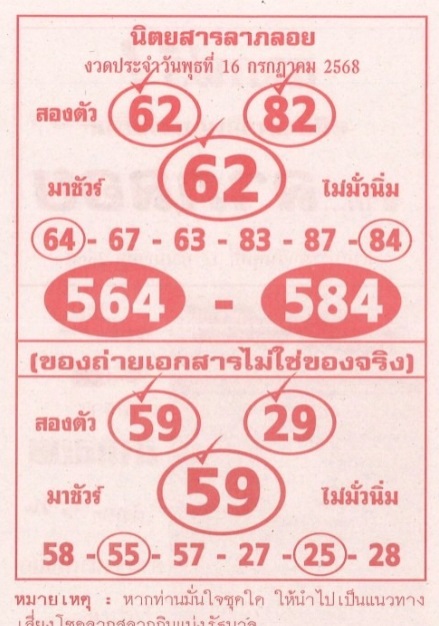 หวยลาภลอย 16/7/68