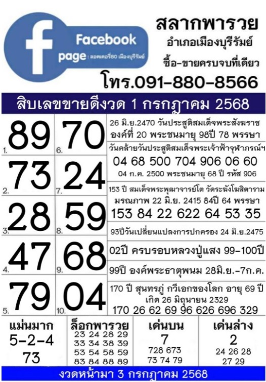 สลากพารวย 1/7/68