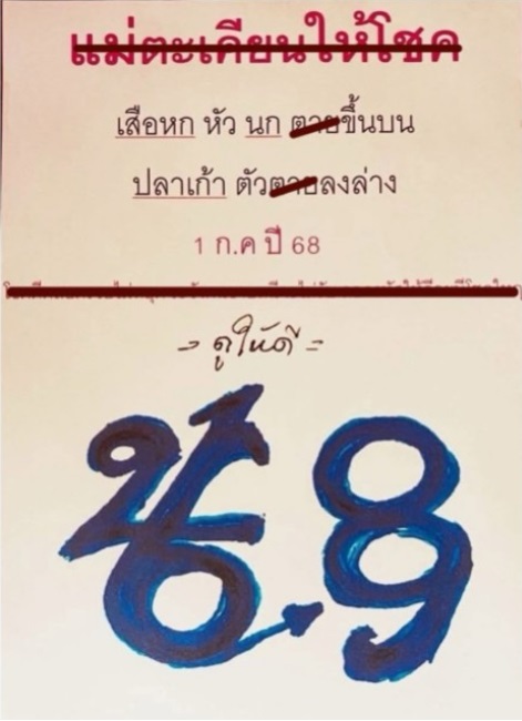 เลขปริศนานครสวรรค์ 1/7/68