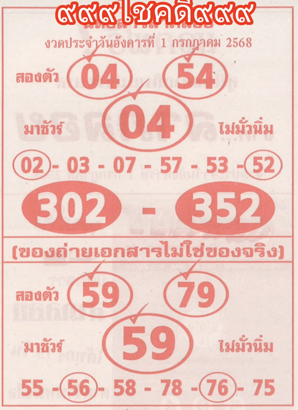 หวยลาภลอย 1/7/68