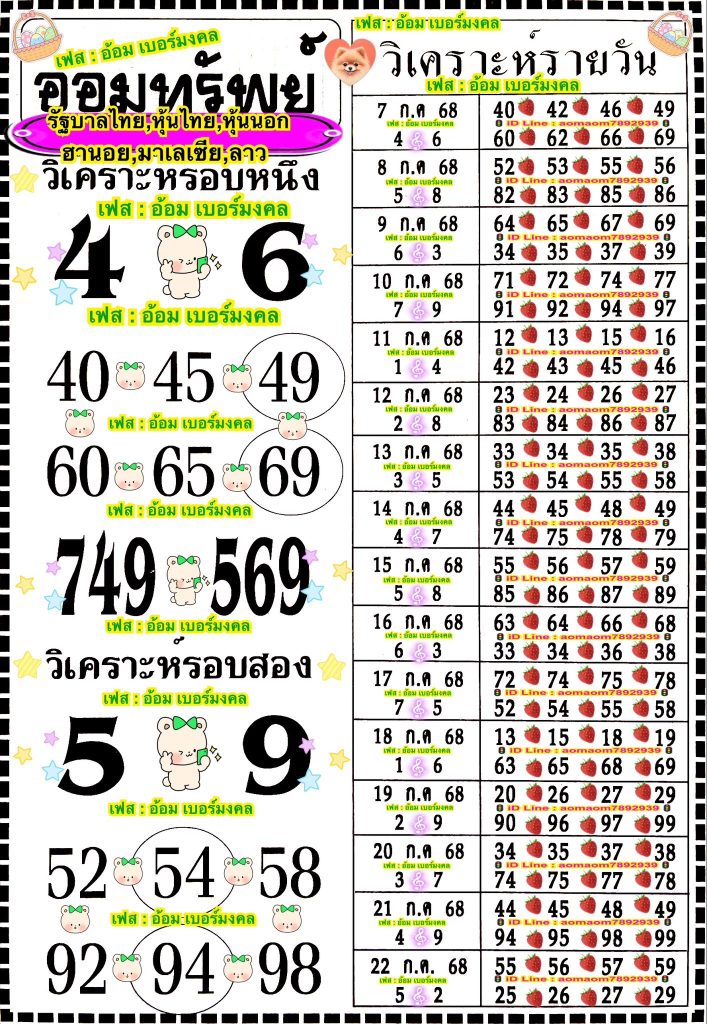 เลขออมทรัพย์ 16/7/68
