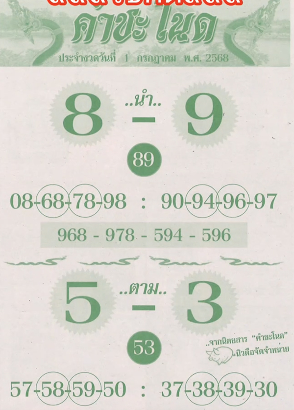 หวยคำชะโนด 1/7/68