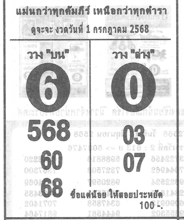 หวยถล่มเจ้ามือ 1/7/68