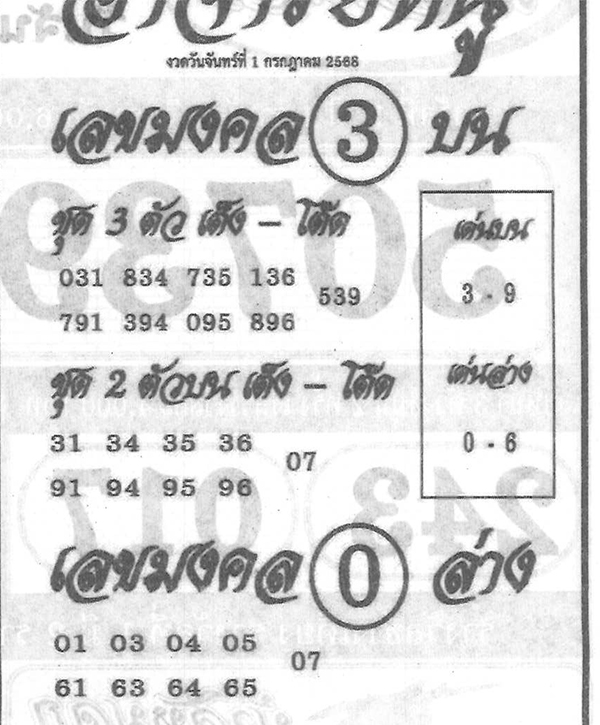 หวยอาจารย์หนู 1/7/68